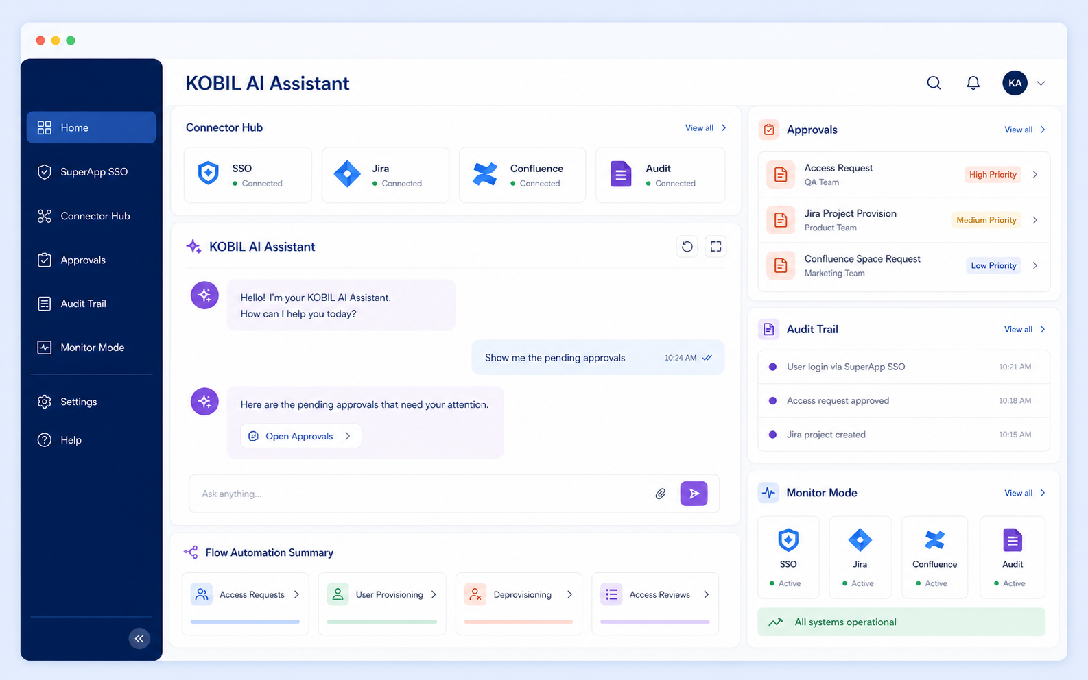 KOBIL AI Assistant dashboard showing connector hub, chat, approvals and audit activity